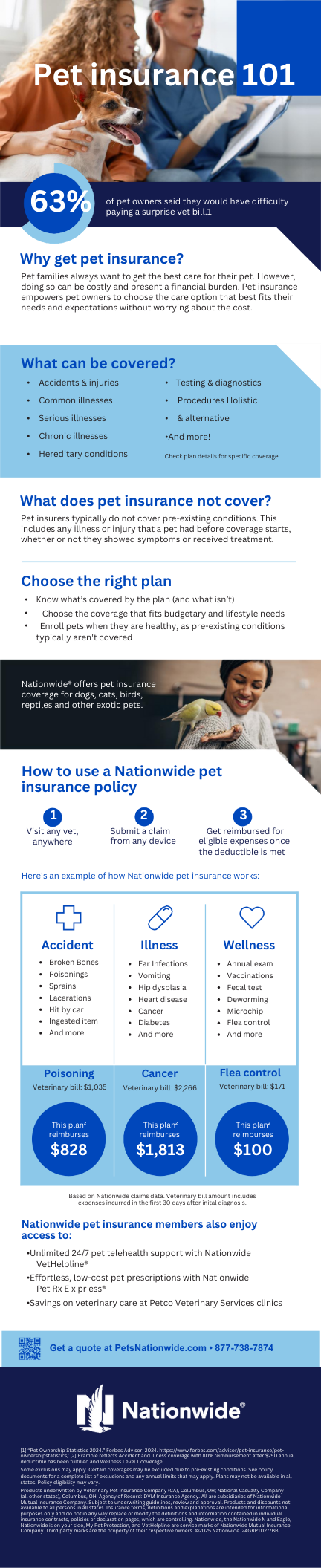 2025 - Core - Pet Insurance 101.PDF